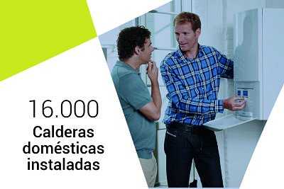 calderas-domésticas-instaladas